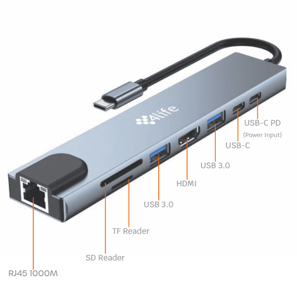 Anúncio: Hub Adaptador Multiporta 4life USB-C Multiport Super HUB FL8APRO 100W / 8 Em 1 / USB-C PD / USB-C / USB-A 3.0 X2 / HDMI / TF / SD / RJ45 - Cinza